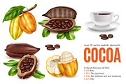 Cocoa Products Set