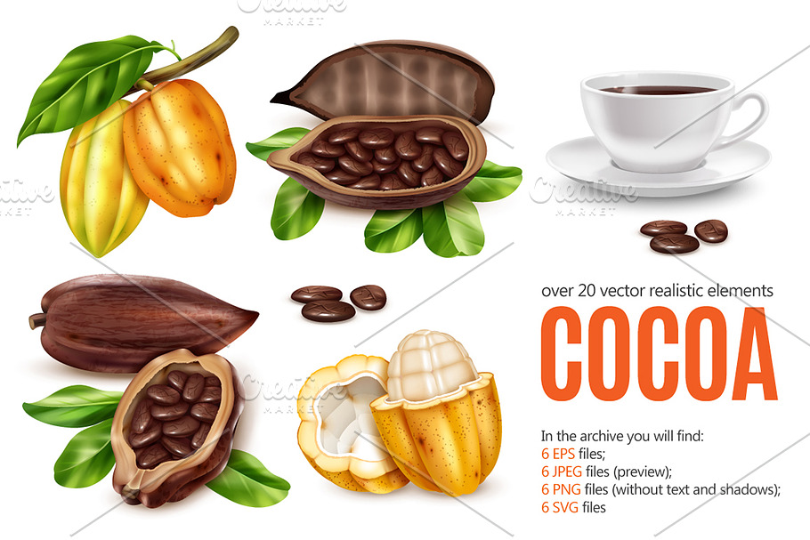 Cocoa Products Set