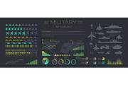 Military Infographics Flat Vector