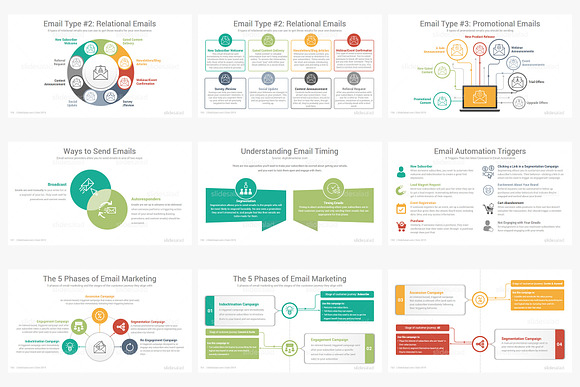 Top Digital Marketing PowerPoint in PowerPoint Templates - product preview 22