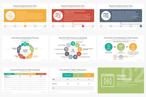 Top Digital Marketing PowerPoint in PowerPoint Templates - product preview 24