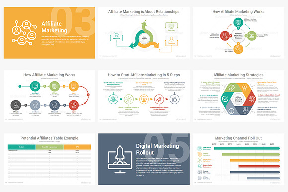 Top Digital Marketing PowerPoint in PowerPoint Templates - product preview 26