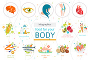Infographic: Food For Your Body