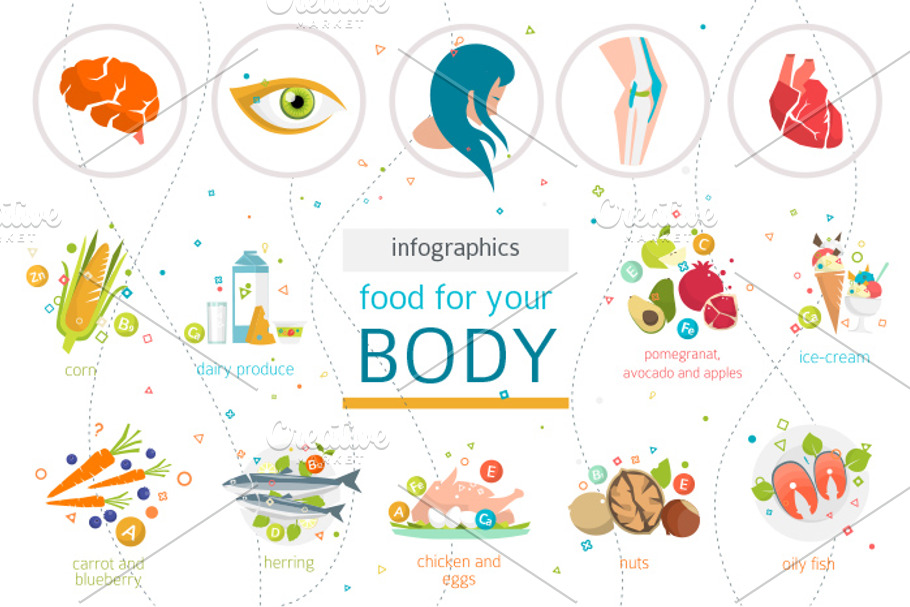 Infographic: Food For Your Body in Illustrations - product preview 8