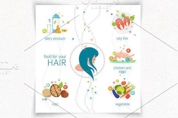 Infographic: Food For Your Body in Illustrations - product preview 1