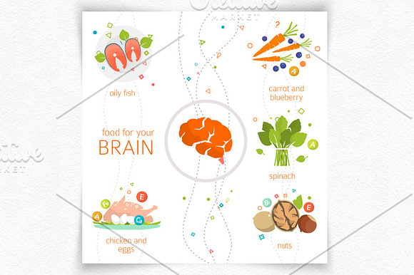 Infographic: Food For Your Body in Illustrations - product preview 2
