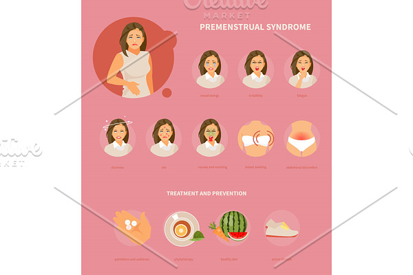 Premenstrual Syndrome Vector