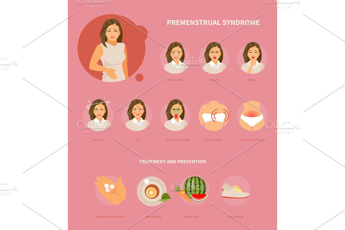 Premenstrual Syndrome Vector in Objects - product preview 8