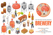 Brewery Isometric Set