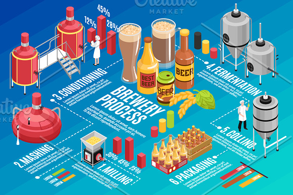 Brewery Isometric Set in Illustrations - product preview 3