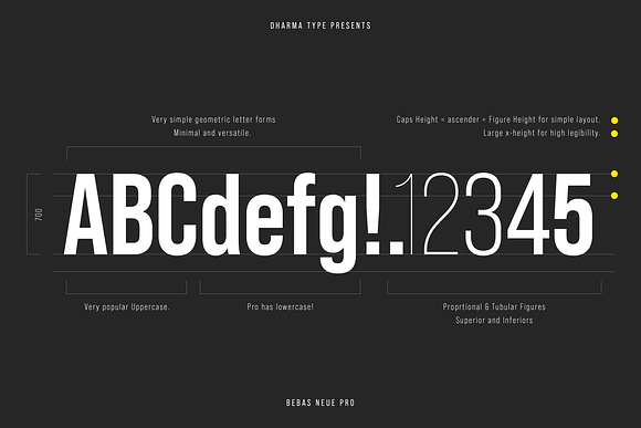 Bebas Neue Pro - Normal Width Family in Gothic Fonts - product preview 4