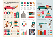 Alcoholism infographics. Dangerous