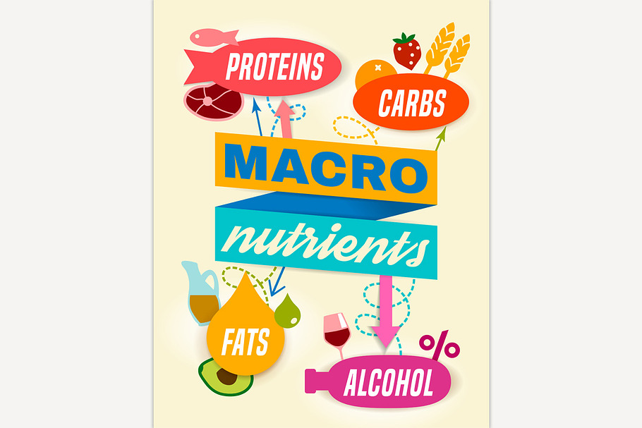 Macronutrients landscape poster in Illustrations - product preview 8