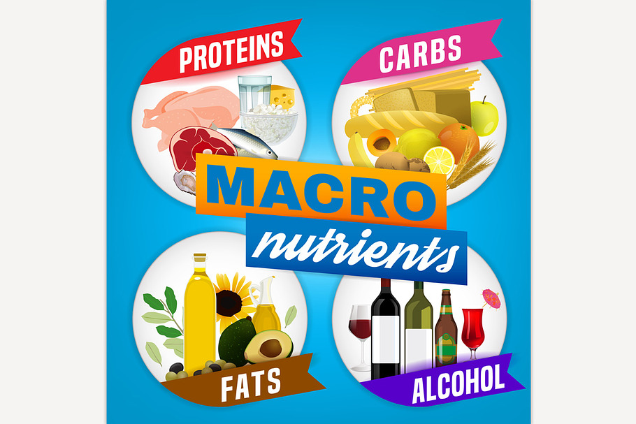Macronutrients square poster in Illustrations - product preview 8