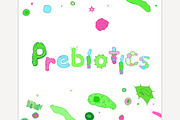 Probiotics Lettering image