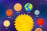 Set of bright cartoon planets