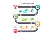 Successful steps infographic