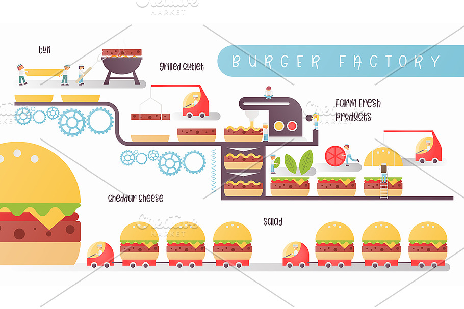 Burgers Banner in Illustrations - product preview 8