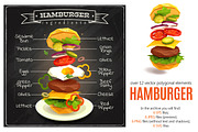 Hamburger Polygonal Set