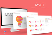 MVCT - Keynote Template