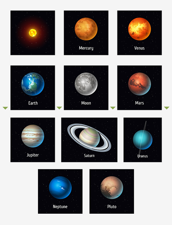 Objects of the Solar System in Objects - product preview 3