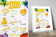 Watercolor Cheese Posters