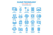 Cloud computing. Internet technology