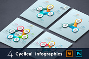 4 Infographic Cycle Templates