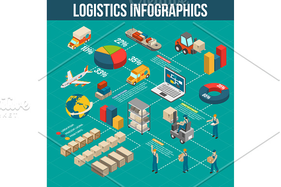 Logistic Isometric Set in Illustrations - product preview 4