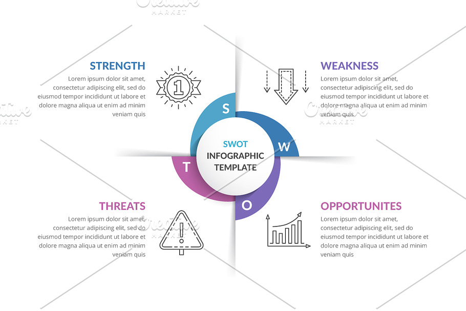 SWOT Analysis - Infographic Template