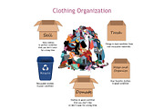 Clothing Organization Steps. Vector