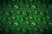 Chemical elements table on green