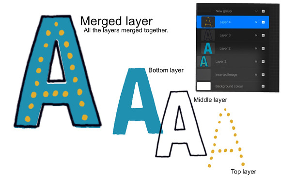Procreate - Layered Font Stamp A-Z in Add-Ons - product preview 1