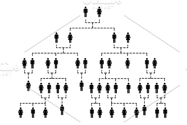 Complicated family tree