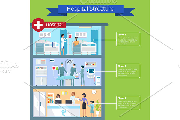 Hospital Structure and Floors Vector