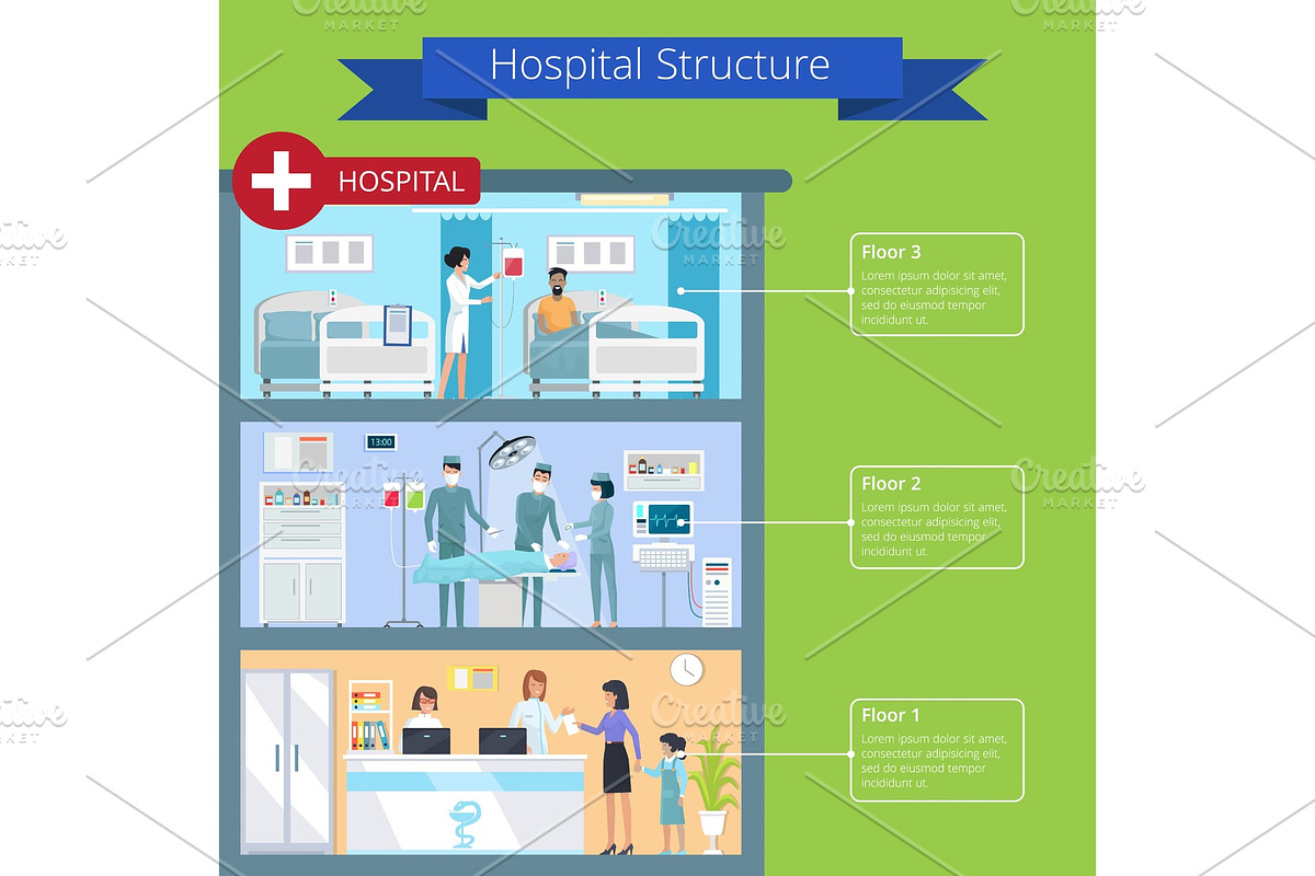 Hospital Structure and Floors Vector in Objects - product preview 8