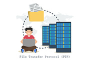 File Transfer Protocol concept with