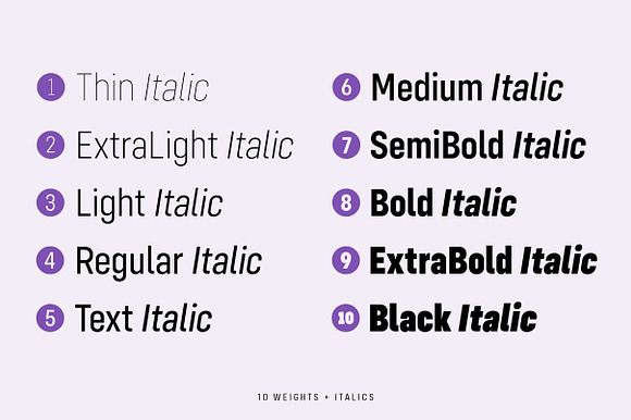 Config Condensed Font Family in Sans-Serif Fonts - product preview 3