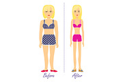 Figure of Woman Before and After