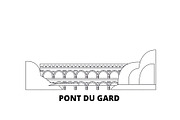 France, Pont Du Gard line travel