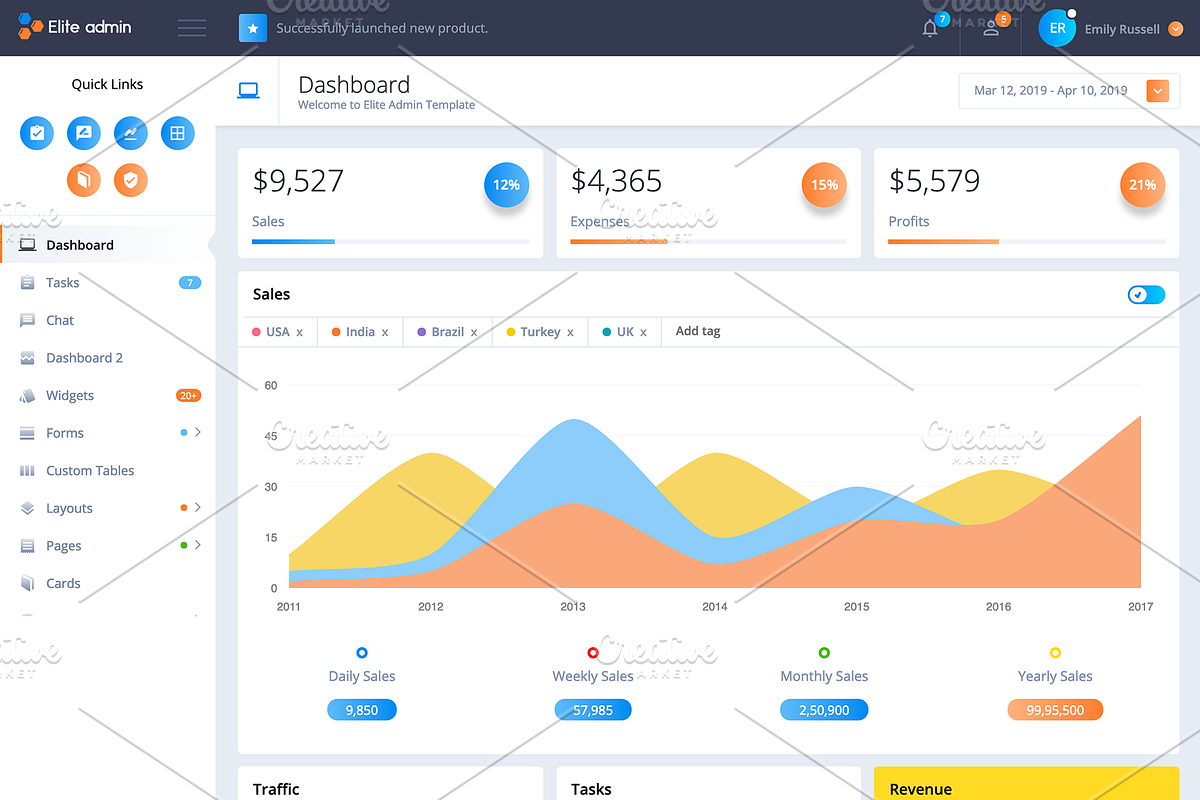 Elite - Bootstrap 4 Admin Dashboard in Bootstrap Themes - product preview 8
