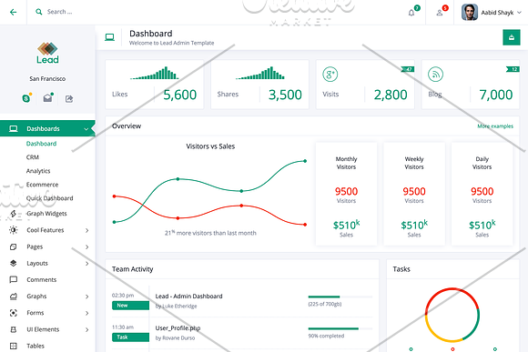 Lead - Bootstrap 4 Admin Dashboard in Bootstrap Themes - product preview 1