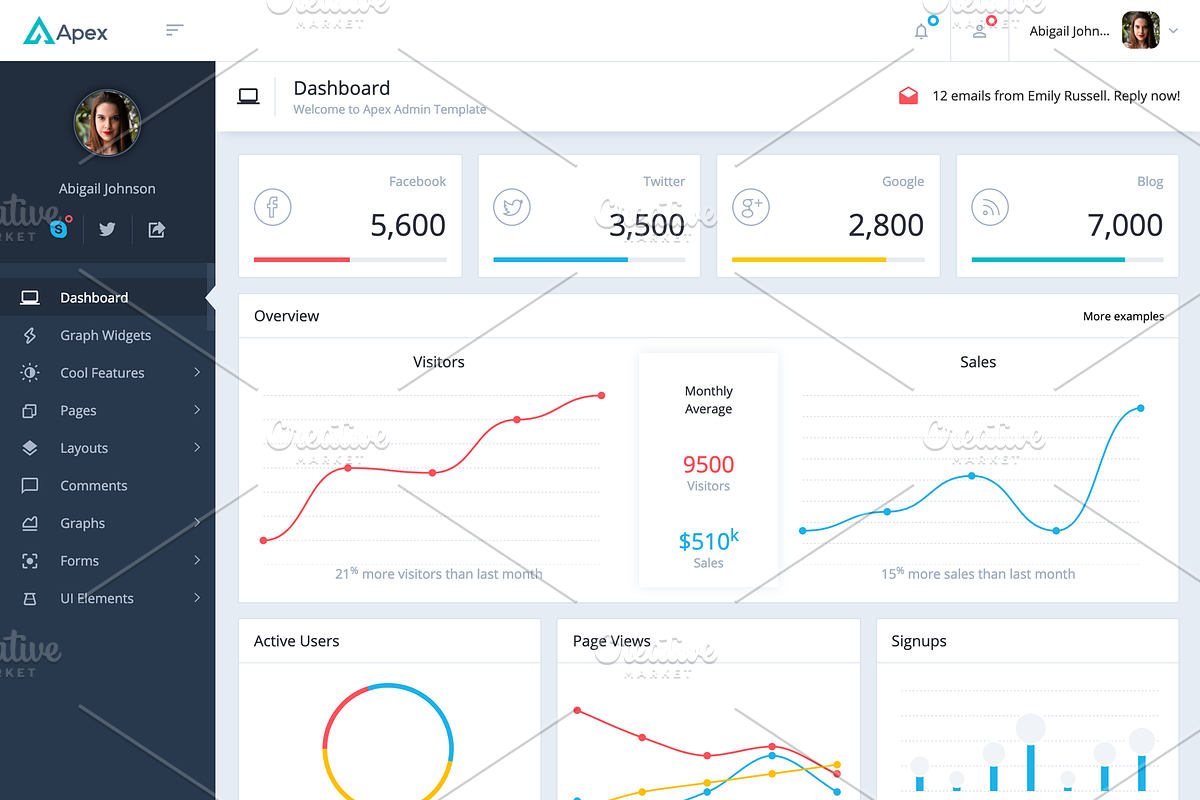 Apex - Bootstrap 4 Admin Dashboard in Bootstrap Themes - product preview 8