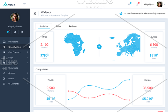 Apex - Bootstrap 4 Admin Dashboard in Bootstrap Themes - product preview 5