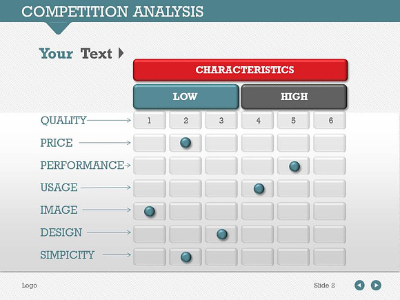 Competition Analysis 1 PowerPoint in PowerPoint Templates - product preview 1