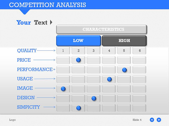 Competition Analysis 1 PowerPoint in PowerPoint Templates - product preview 3