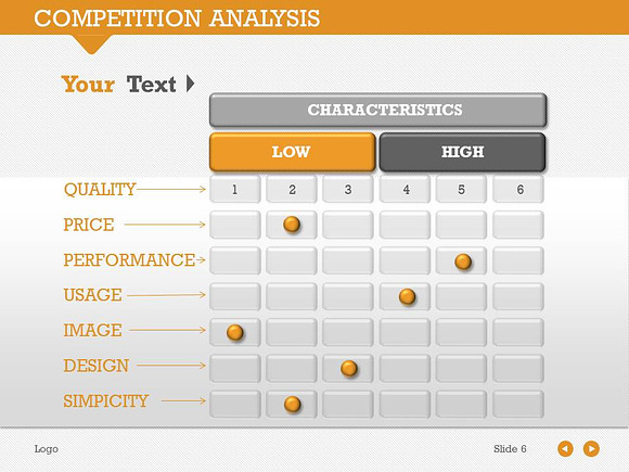 Competition Analysis 1 PowerPoint in PowerPoint Templates - product preview 5
