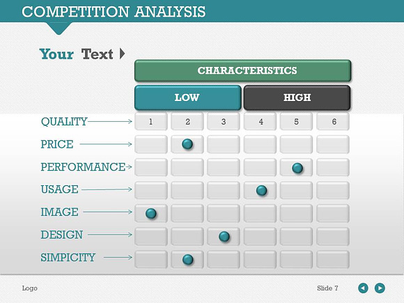 Competition Analysis 1 PowerPoint in PowerPoint Templates - product preview 6