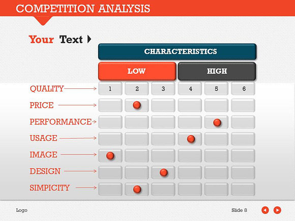 Competition Analysis 1 PowerPoint in PowerPoint Templates - product preview 7