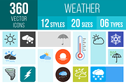 360 Weather Icons
